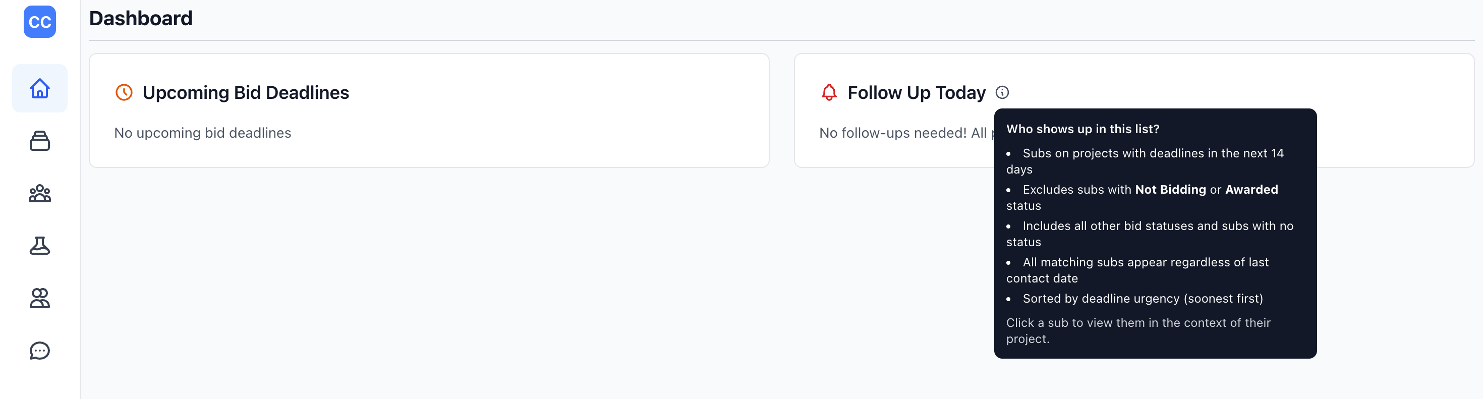 Comms Center dashboard showing project analytics